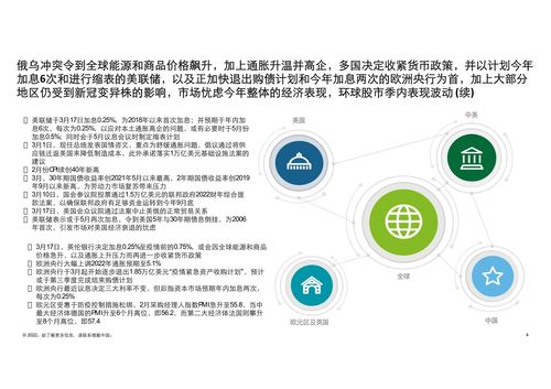 德勤咨询 2022第一季度中国内地及香港ipo市场回顾及前景展望